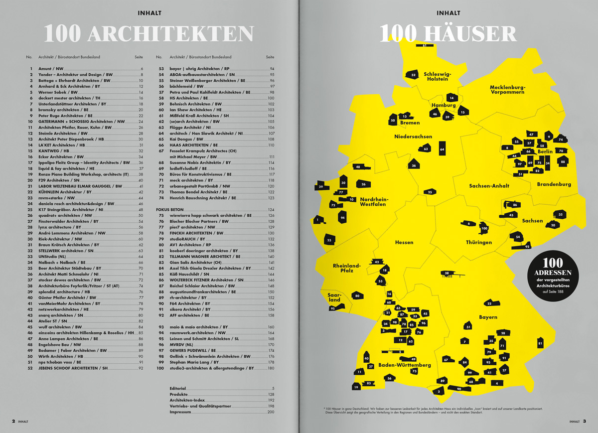 100 H DE 2016 1800x869 DS 1