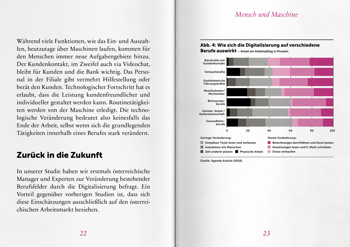 AA Digitalisierung Arbeit DS 1200x846 7