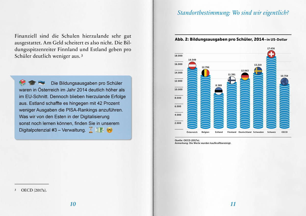 AA Digitalisierung Bildung 1200x846 DS 5