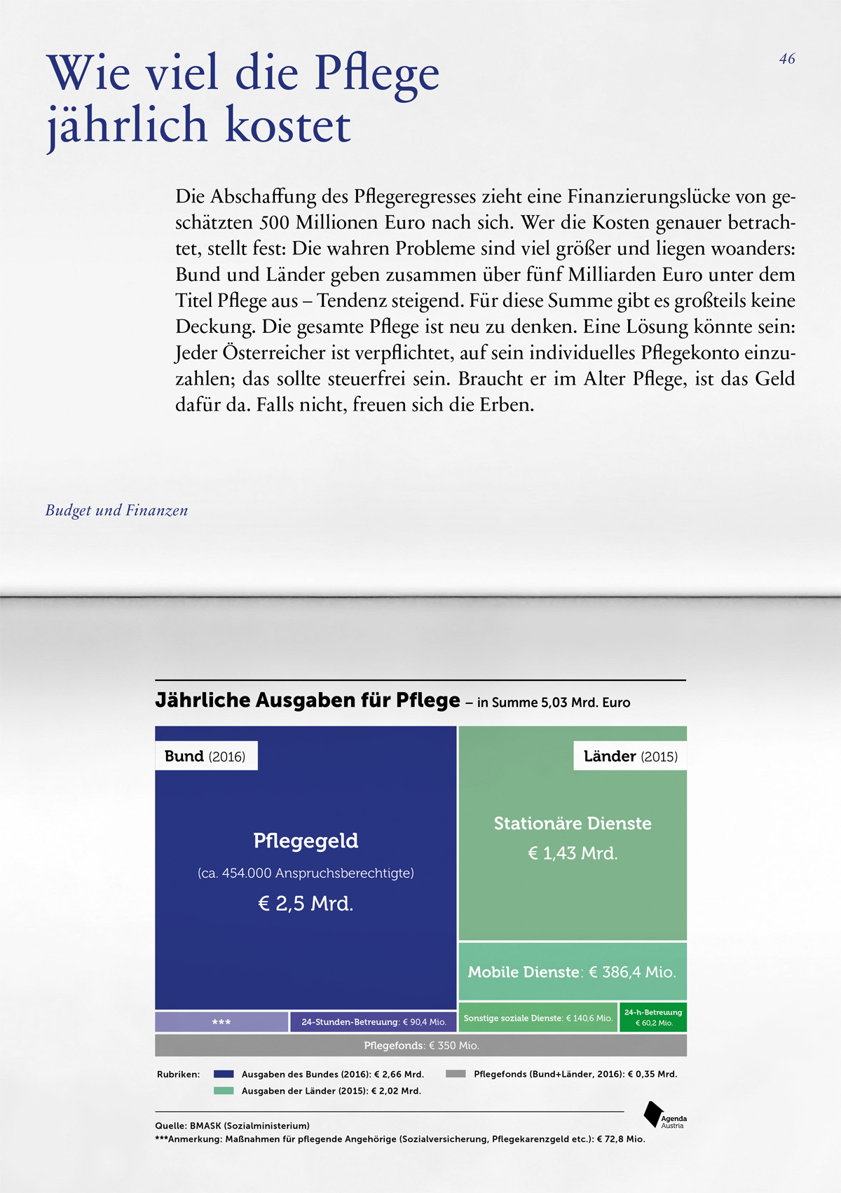 AA Gd W2017 Buch 1200x1703 DS 12