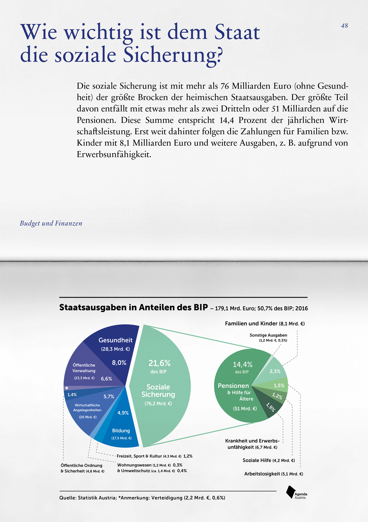 AA Gd W2017 Buch 1200x1703 DS 13
