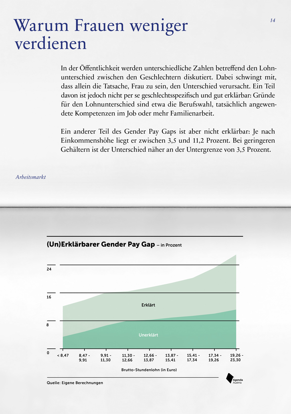AA Gd W2017 Buch 1200x1703 DS 6