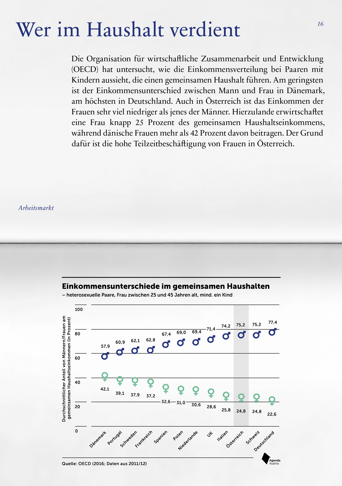 AA Gd W2017 Buch 1200x1703 DS 7