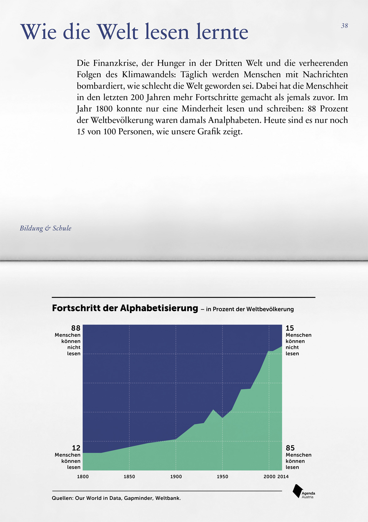 AA Gd W2018 Buch 1200x1703 DS 11