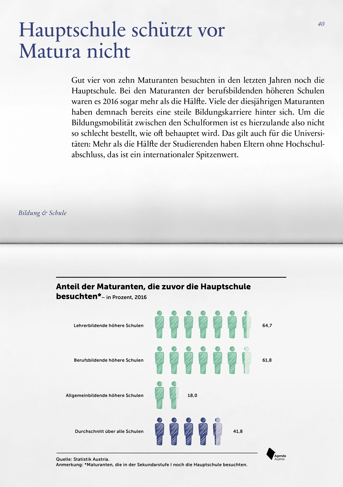 AA Gd W2018 Buch 1200x1703 DS 12