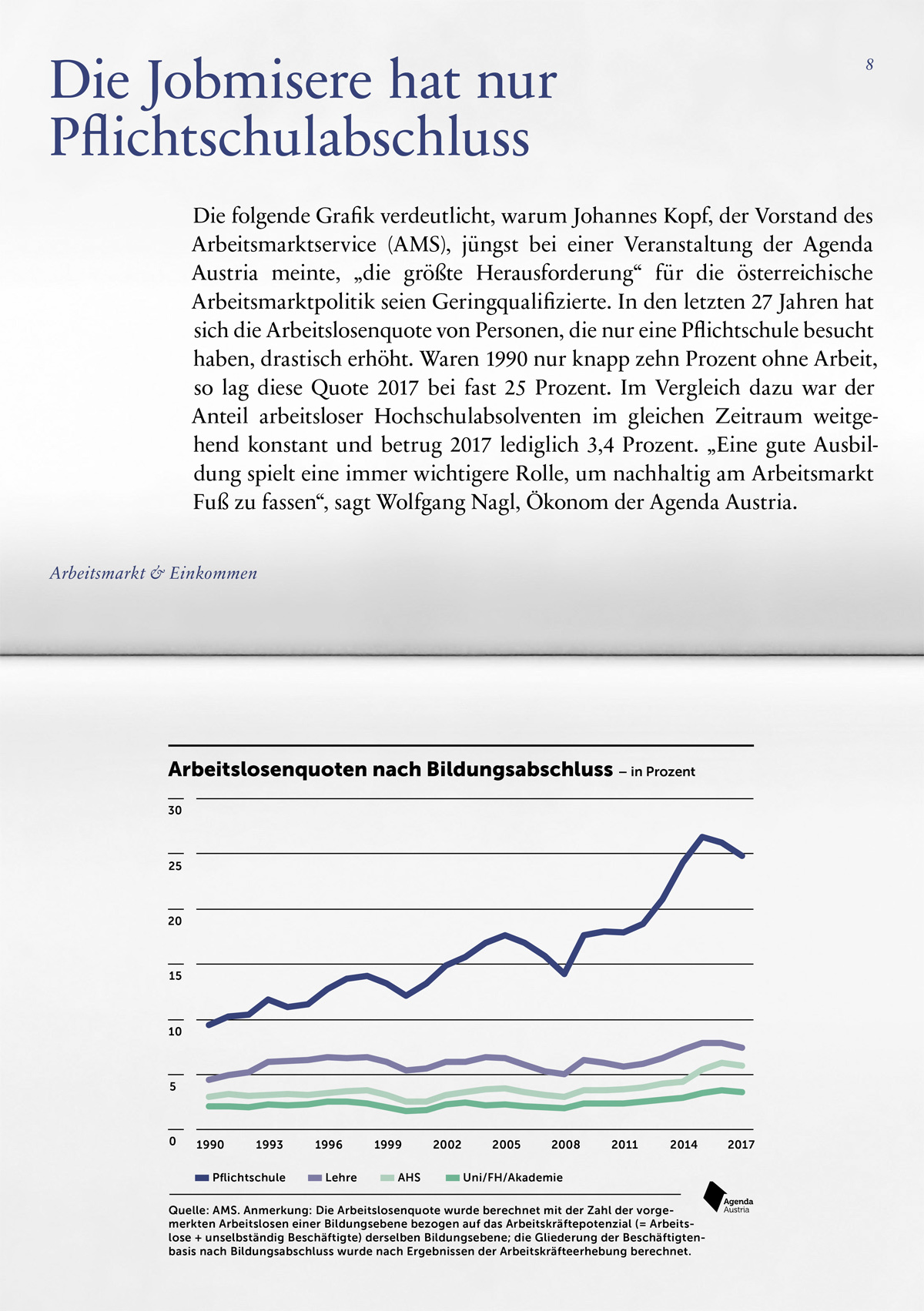 AA Gd W2018 Buch 1200x1703 DS 4