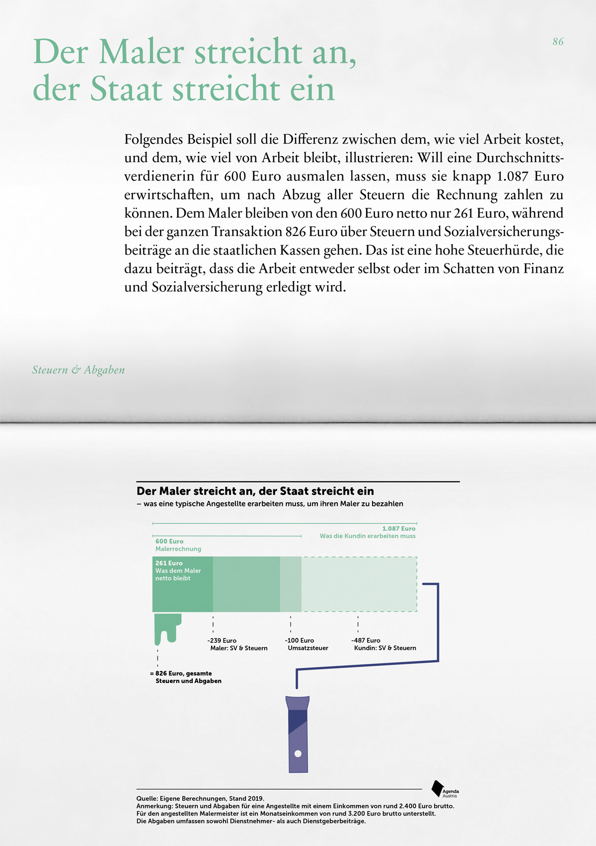 AA Gd W2019 Buch 1200x1703 DS 12