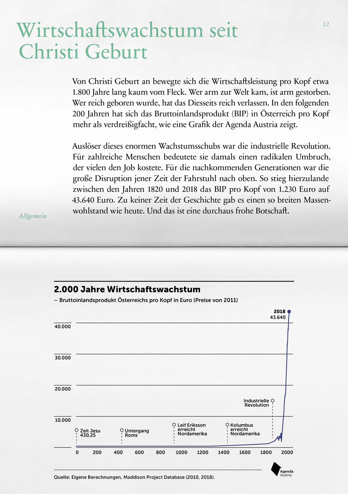 AA Gd W2019 Buch 1200x1703 DS 5