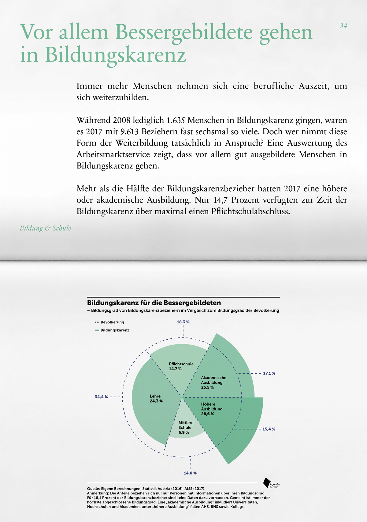 AA Gd W2019 Buch 1200x1703 DS 9