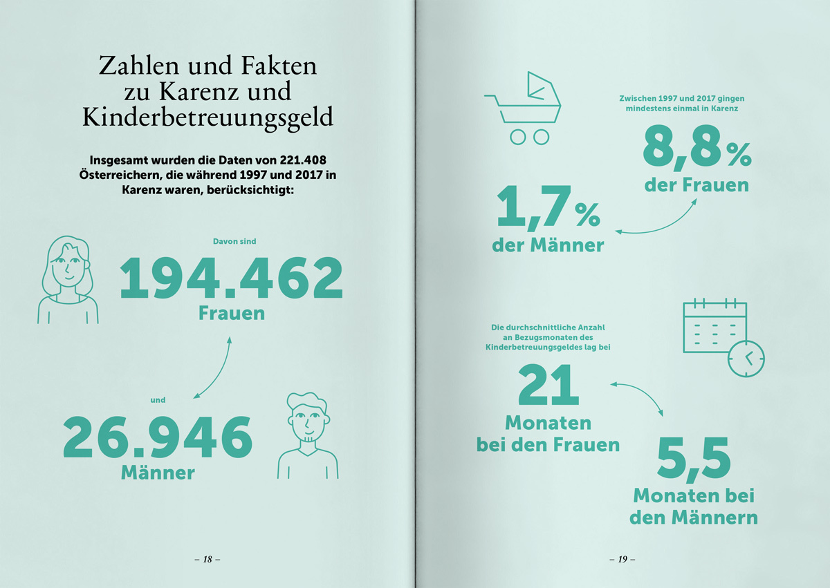 AA Motherhood Paygap DS 1200x851 6