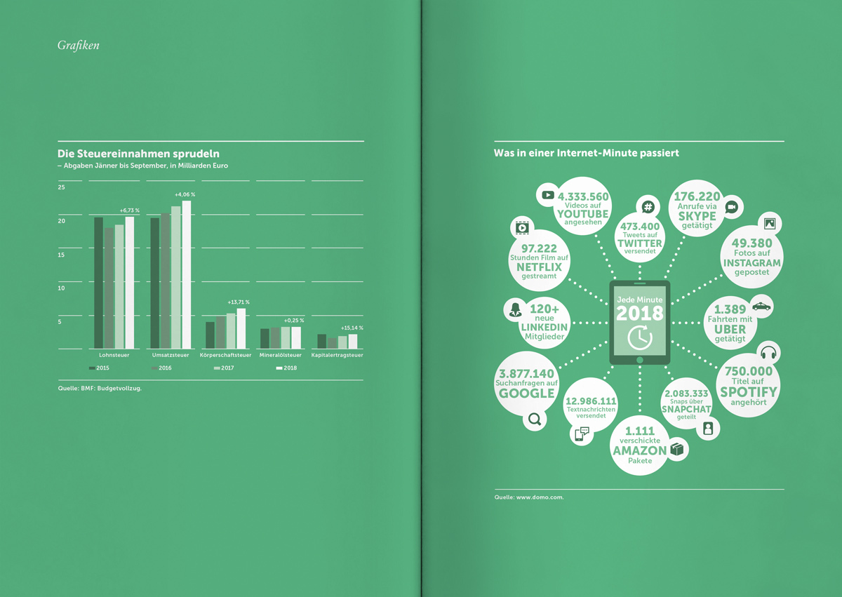AA Reports 2018 DS 1200x851 5