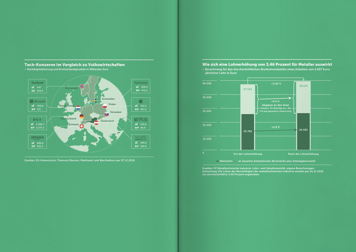 AA Reports 2018 DS 1200x851 6