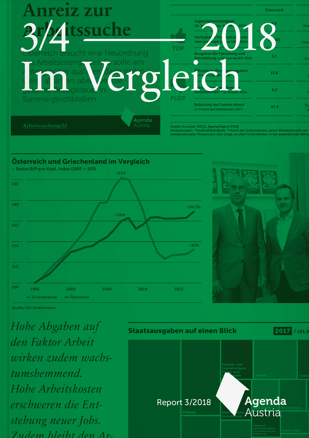 AA Reports 2018 Titel Cover Seite 1000x1419 3