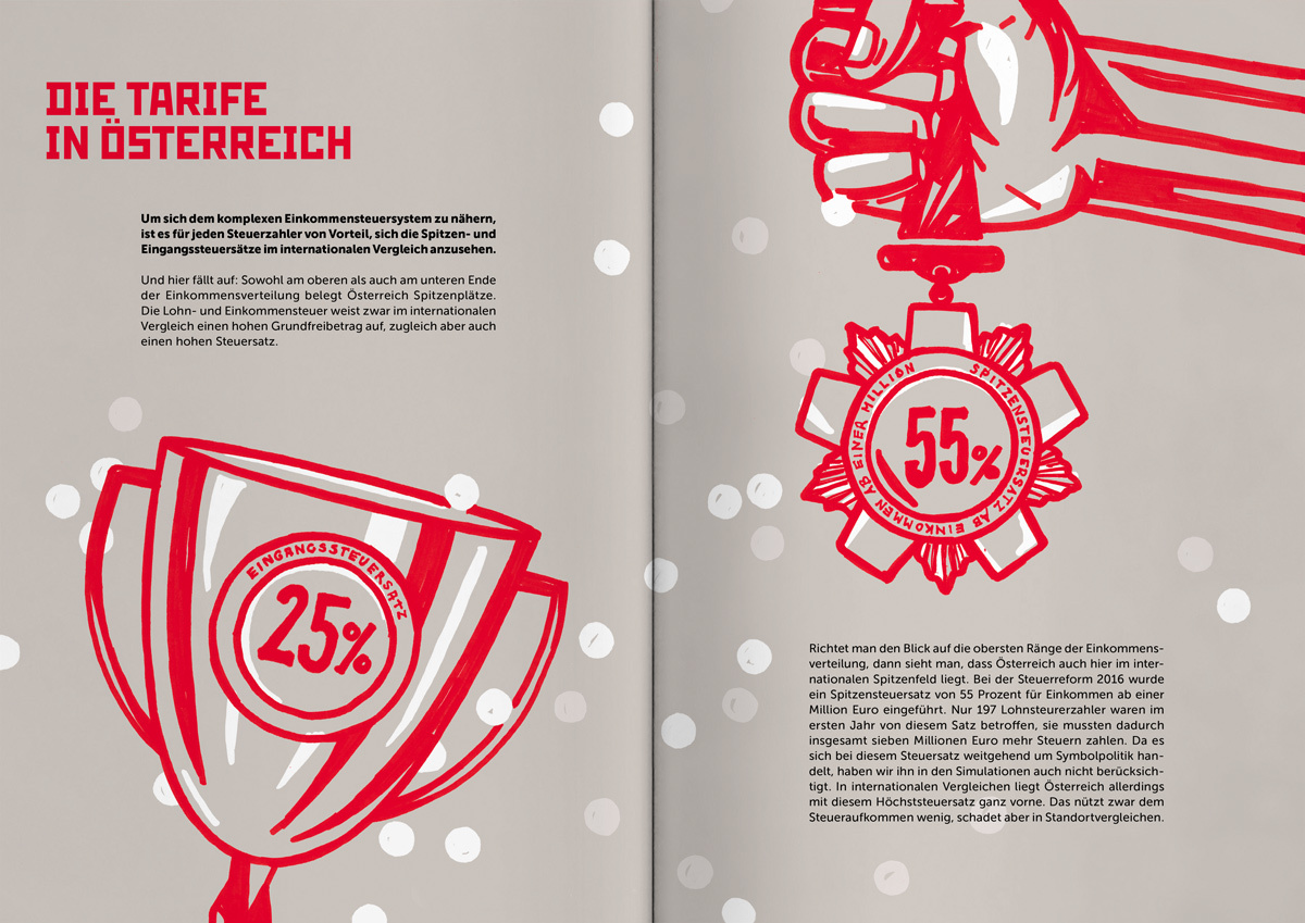 AA Steuern Studie 1200x849 DS 11