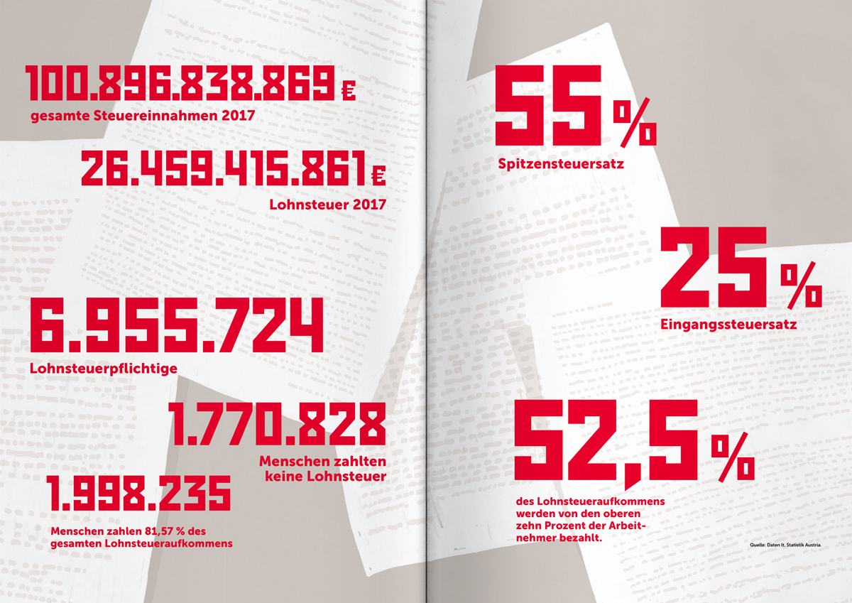 AA Steuern Studie 1200x849 DS 5