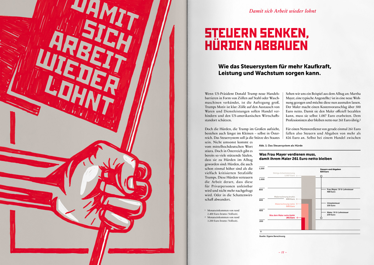 AA Steuern Studie 1200x849 DS 6