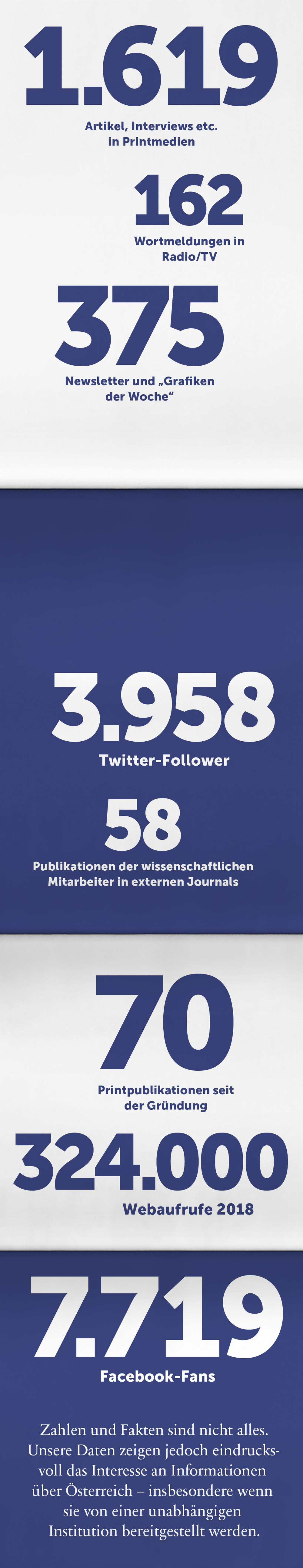 AA Wer Wir Sind DS 10