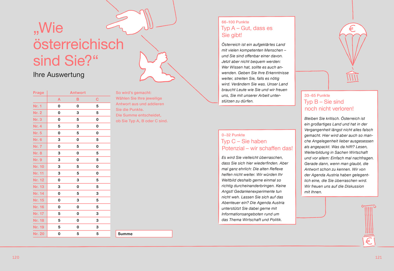 AA TB 2015 Illus takeout Kern120