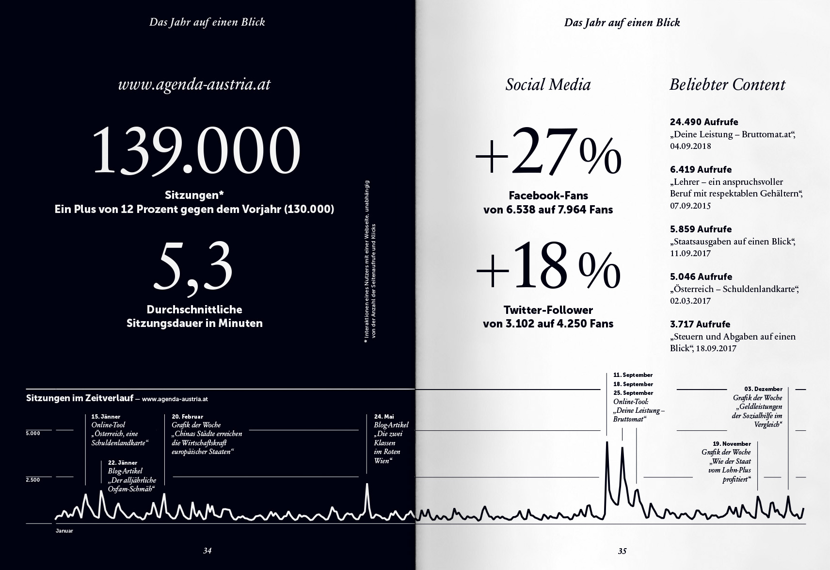 AA TB 2018 slider 06
