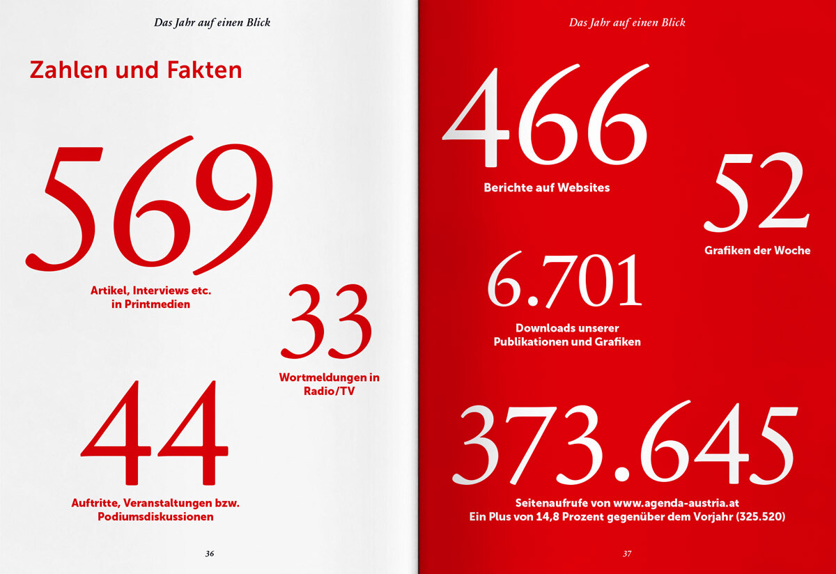 AA TB 2019 slider 04