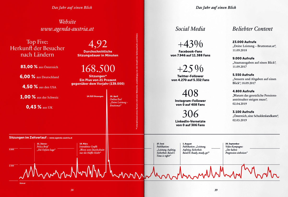 AA TB 2019 slider 05