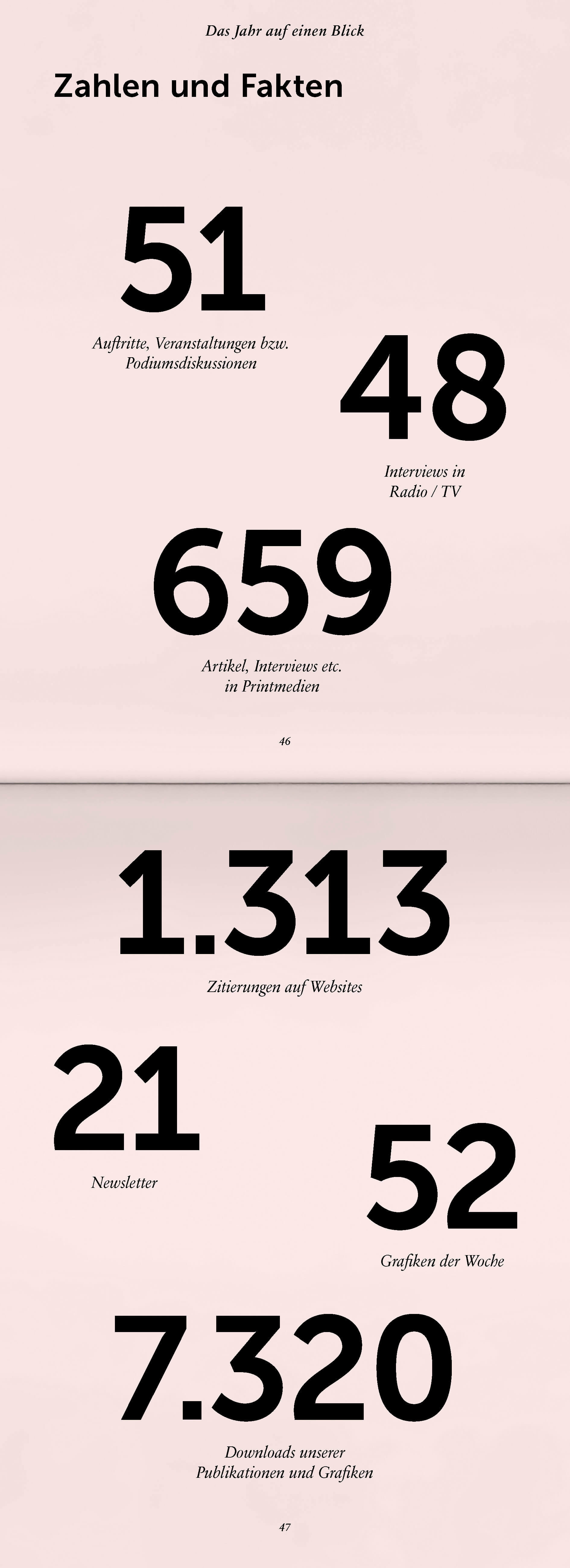 AA Aldo Giannotti 2021 3780x5197 11