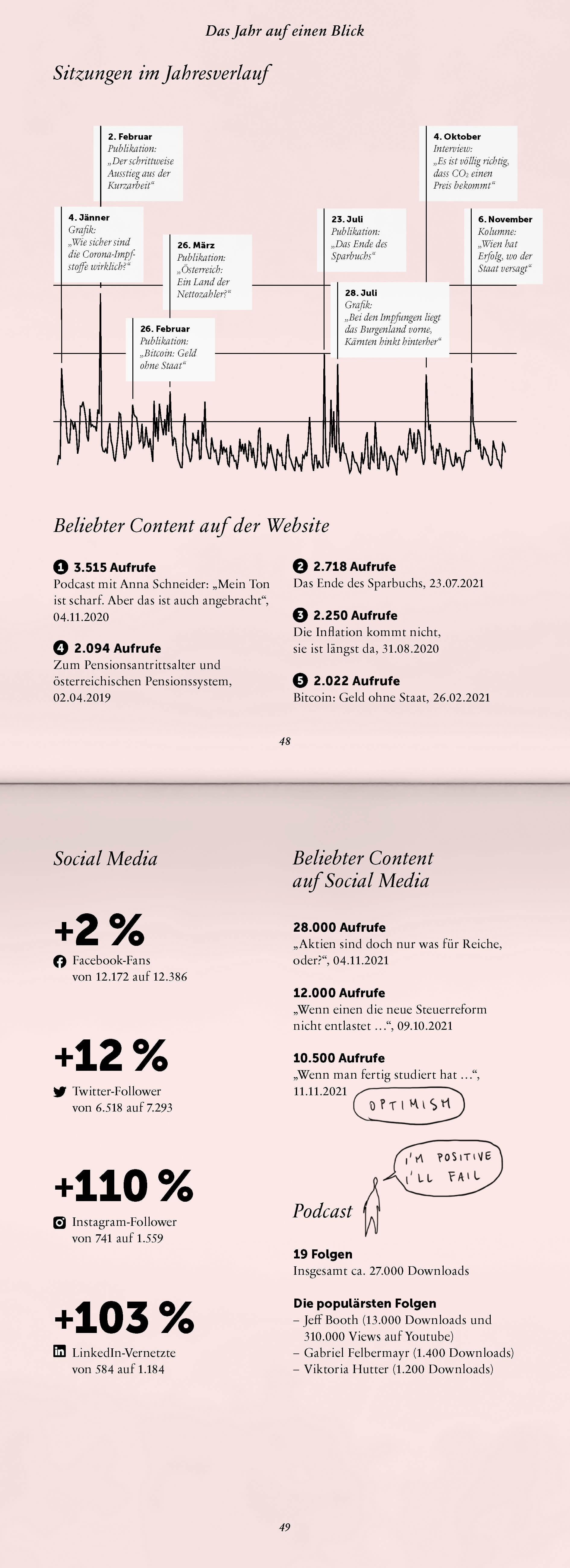 AA Aldo Giannotti 2021 3780x5197 12