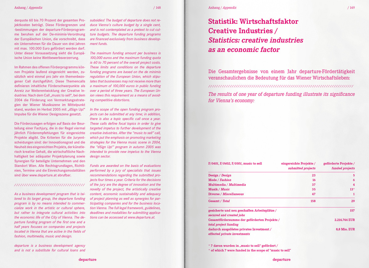 Departure Lookbook2005 1200x871 7