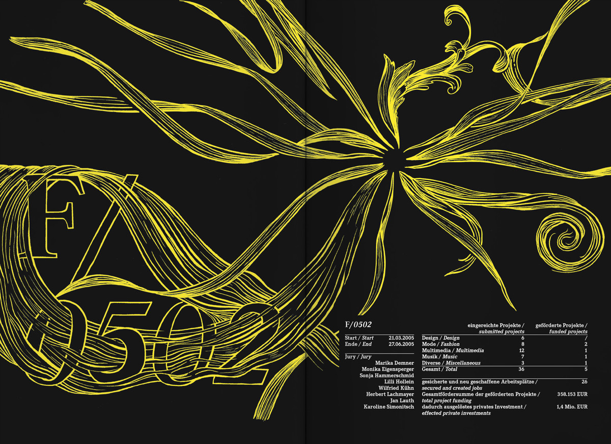 Departure Lookbook2006 1200x871 5