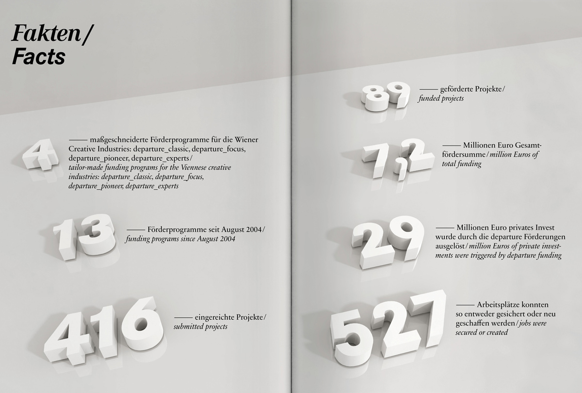 Departure Lookbook2007 1200x810 1