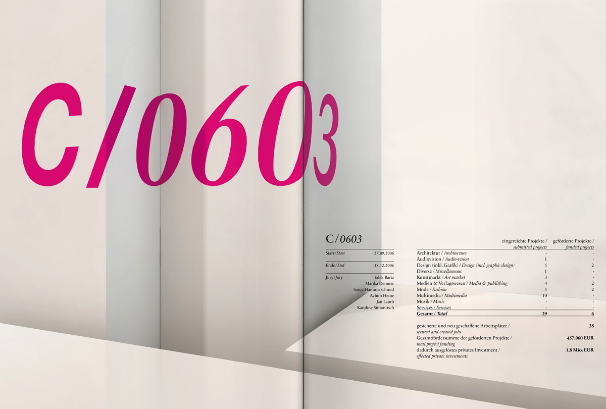 Departure Lookbook2007 1200x810 12