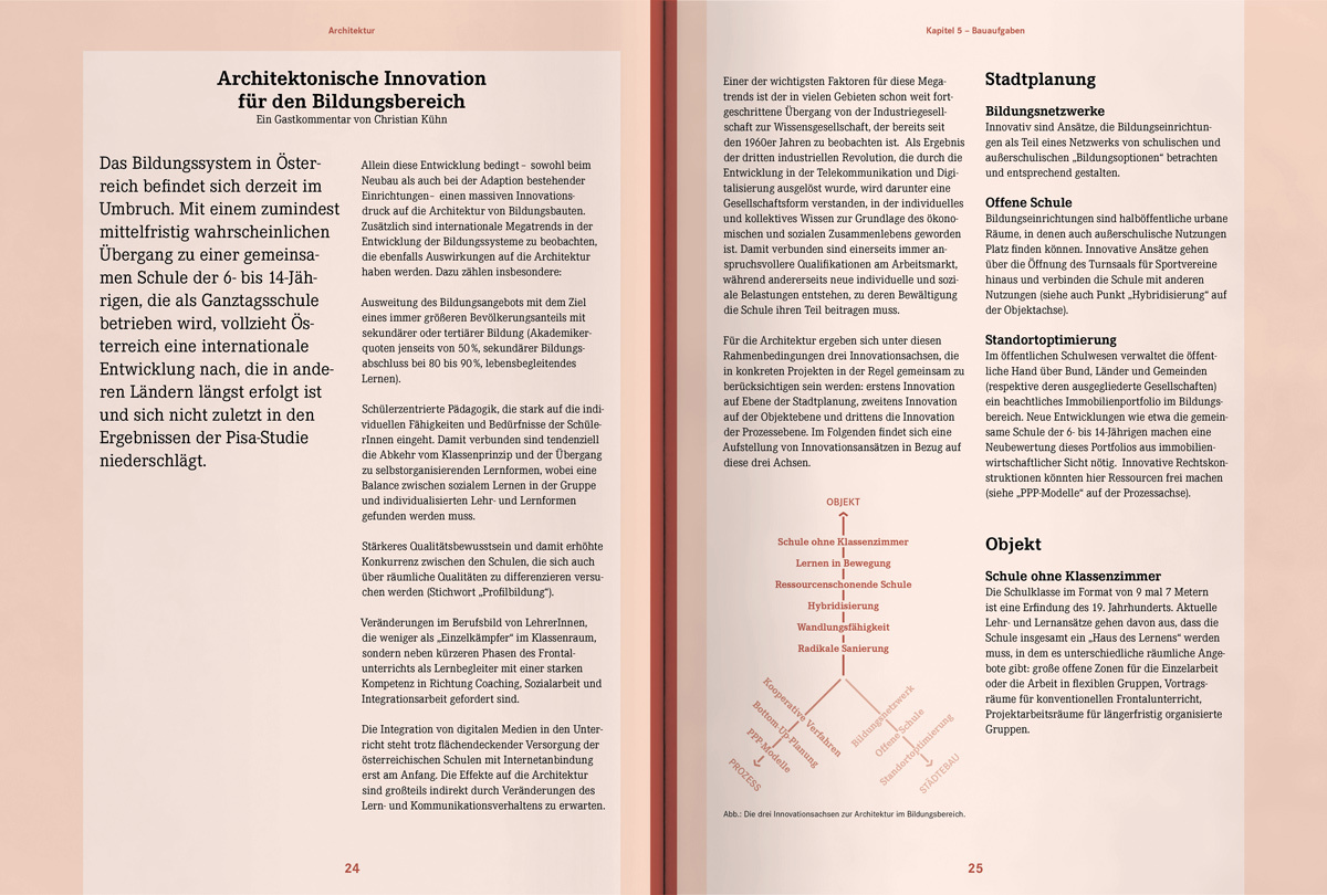 Dep whitepaper architektur 1200x810 05