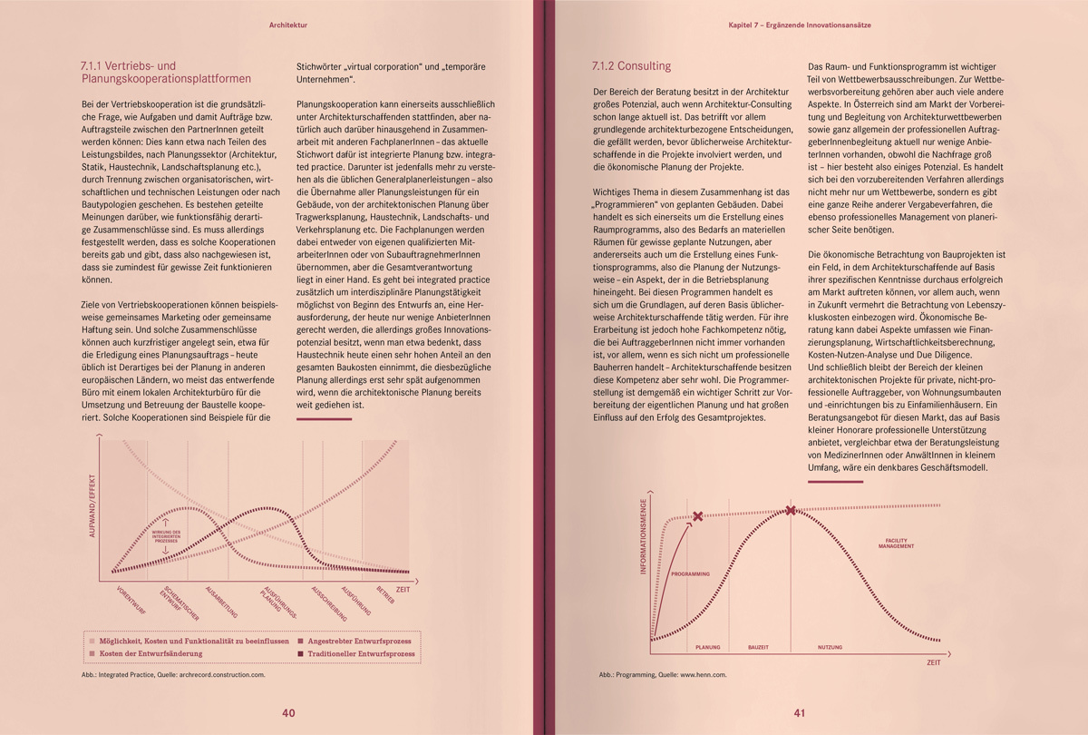 Dep whitepaper architektur 1200x810 08