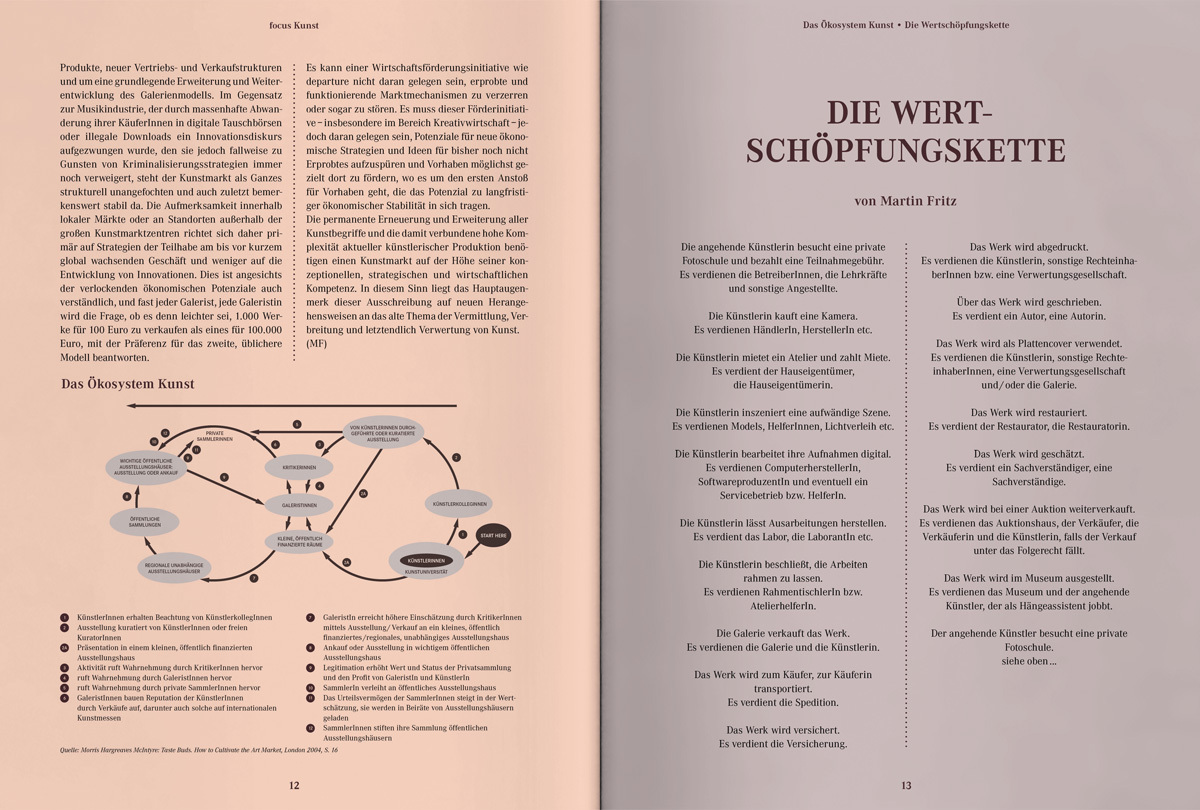 Departure whitepaper Kunstmarkt 1200x810 04