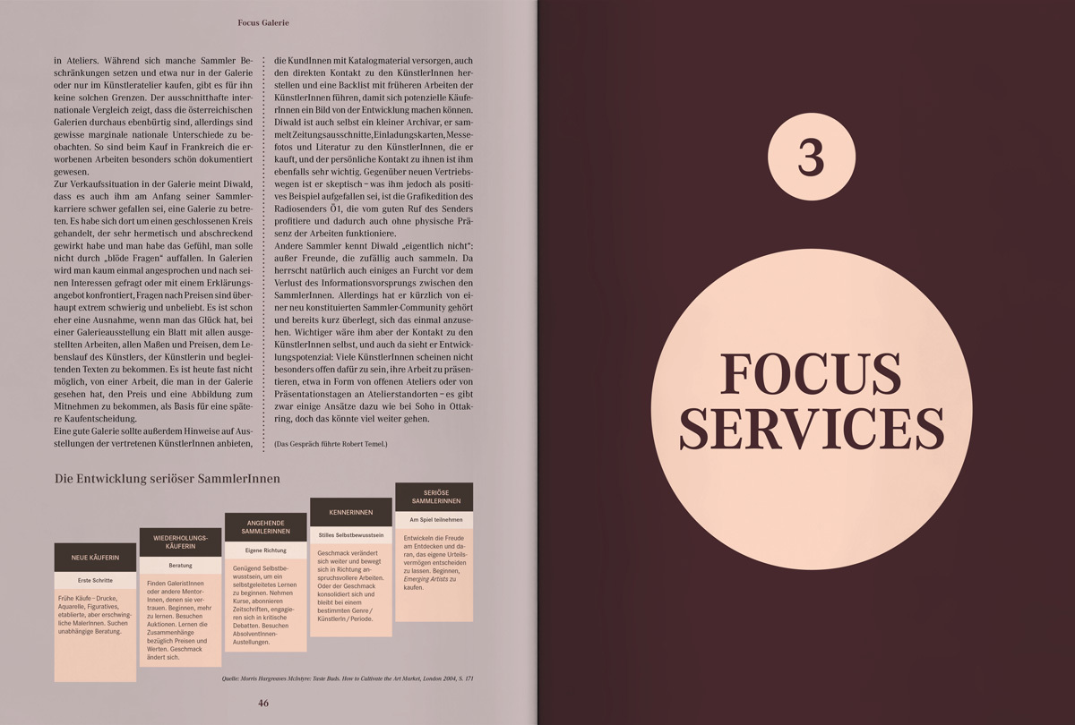 Departure whitepaper Kunstmarkt 1200x810 07