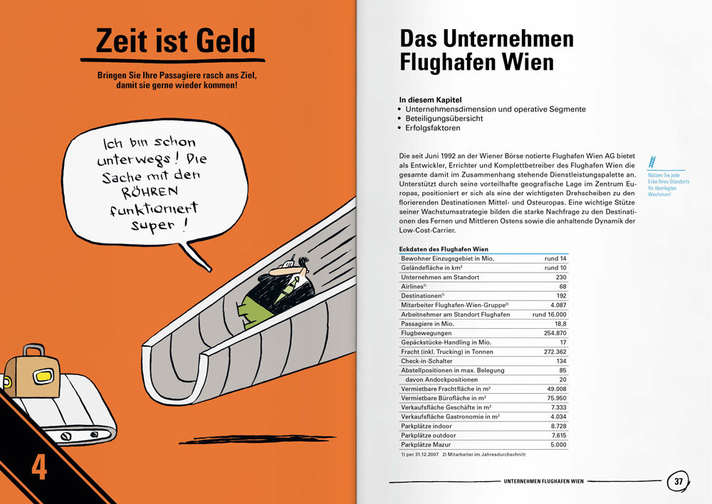 RB Flughafen Wien GB07 Slider 10