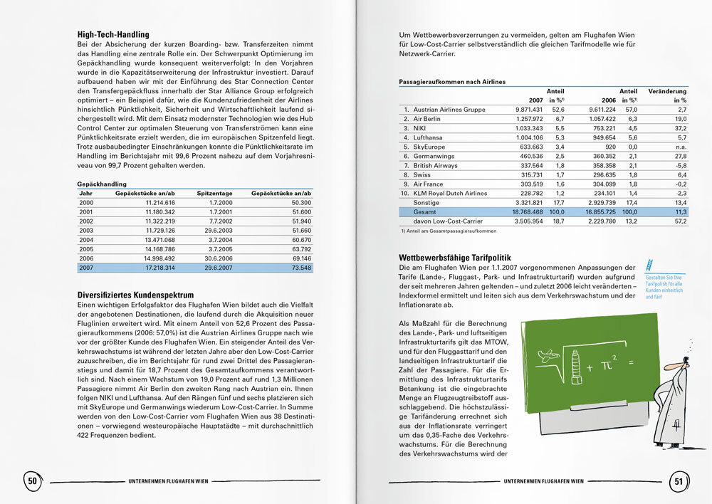 RB Flughafen Wien GB07 Slider 13