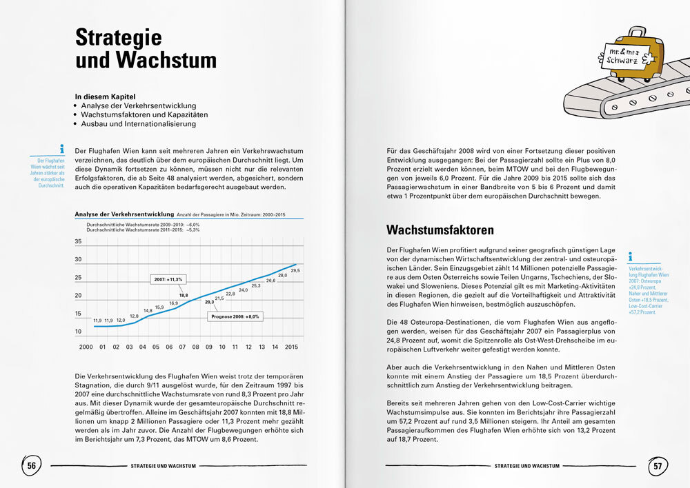 RB Flughafen Wien GB07 Slider 16