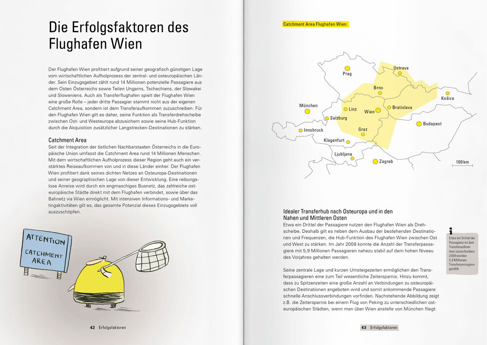RB Flughafen Wien GB08 Slider 12