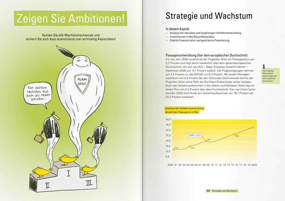 RB Flughafen Wien GB08 Slider 15