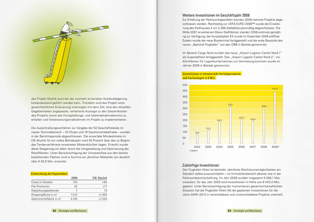 RB Flughafen Wien GB08 Slider 16