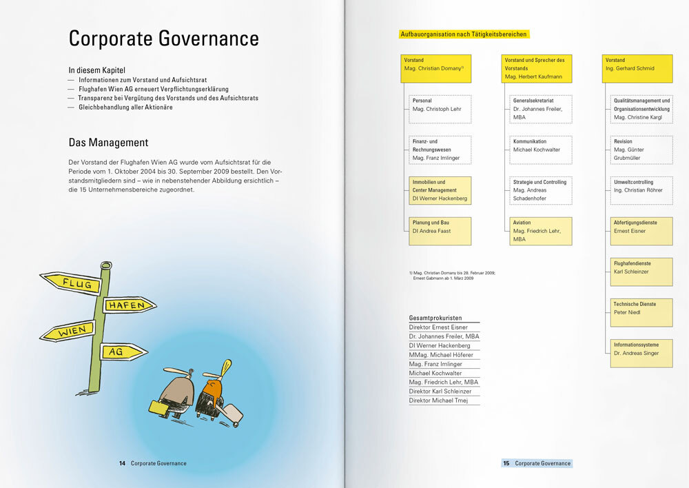 RB Flughafen Wien GB08 Slider 4