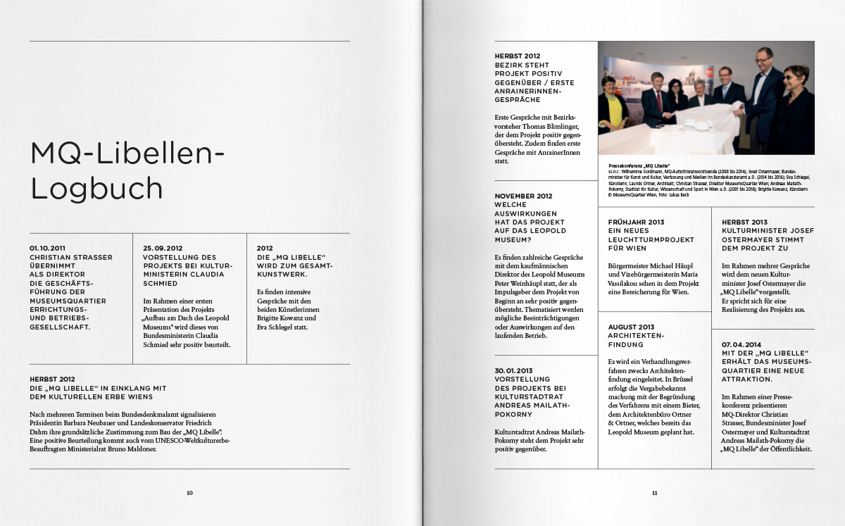 MQ Libelle slider 01