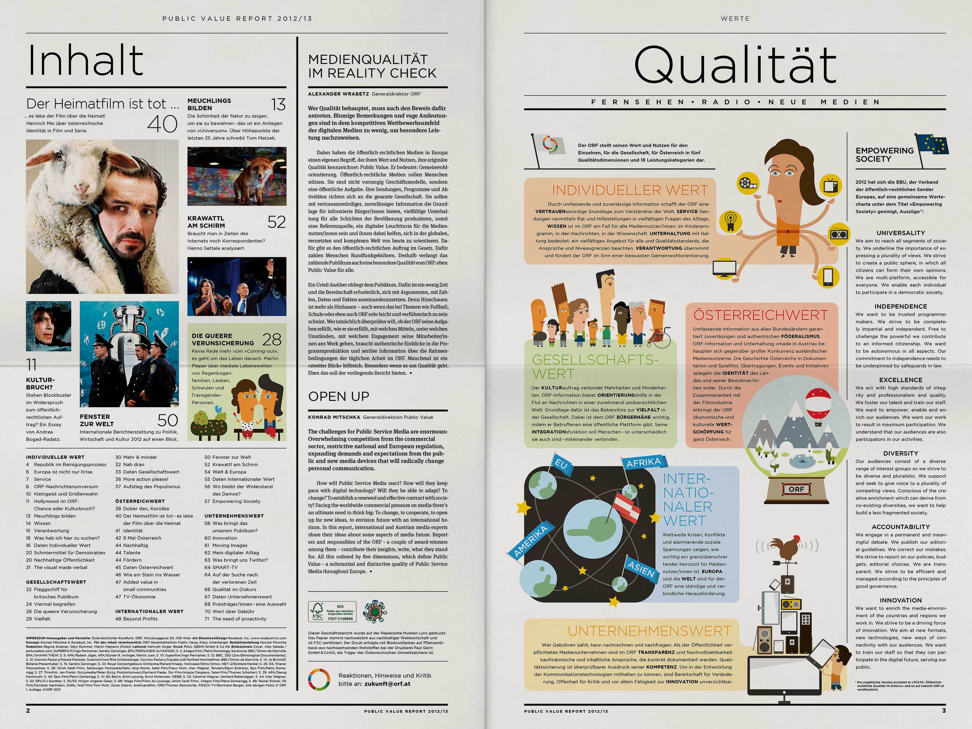 ORF PV 13 flat Dummy Zeitung Doppelseite 1