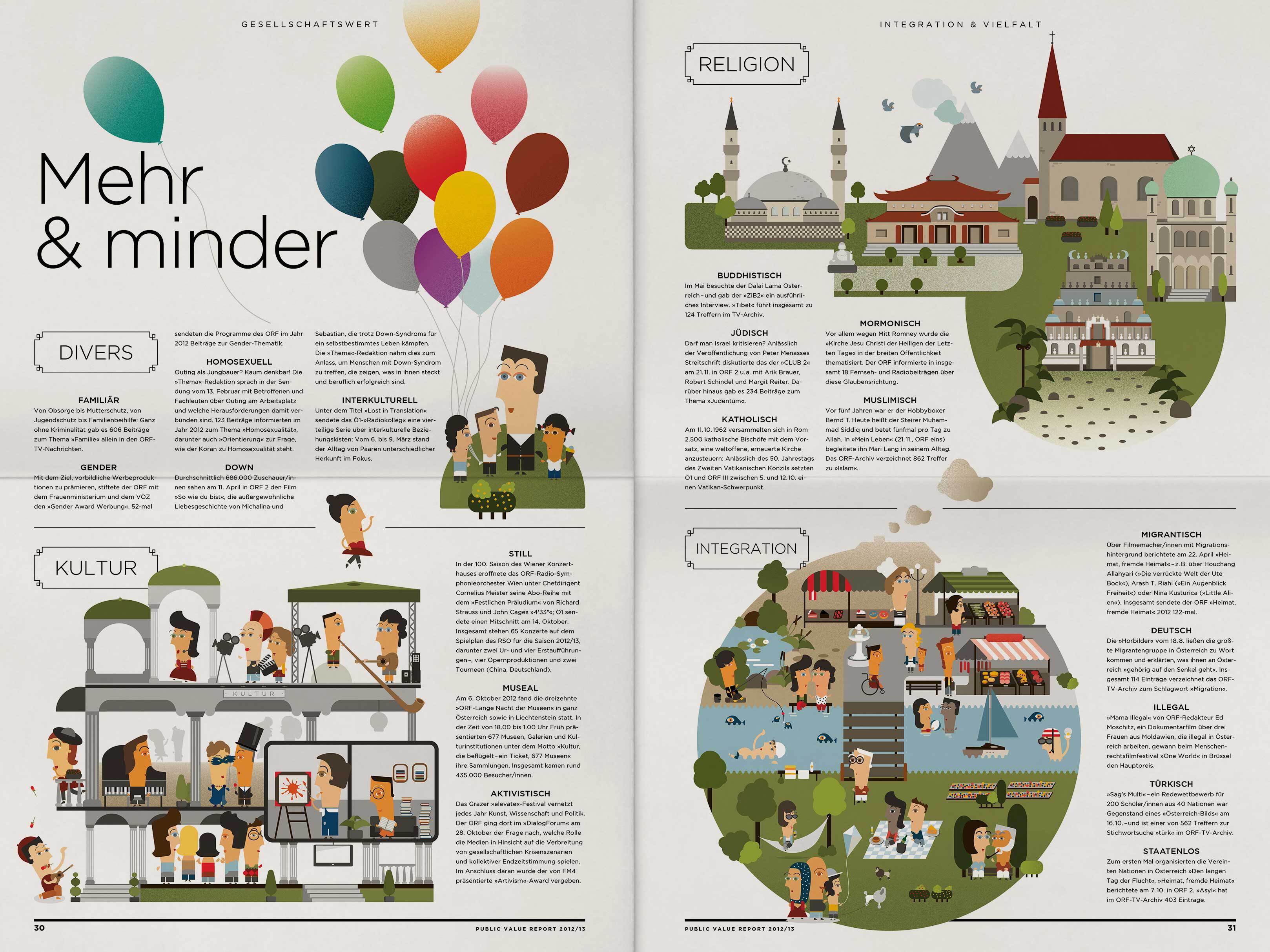 ORF PV 13 flat Dummy Zeitung Doppelseite 10