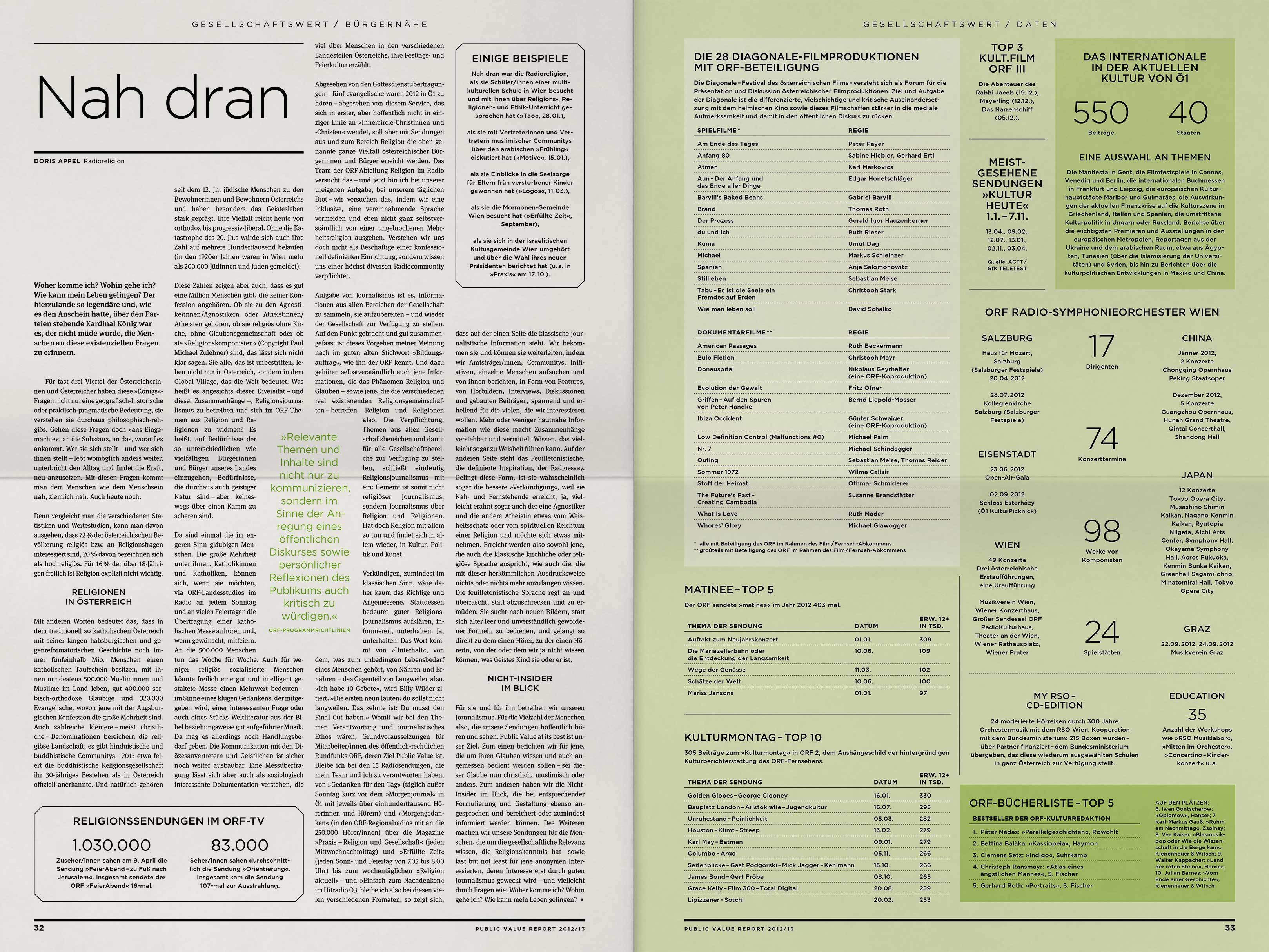 ORF PV 13 flat Dummy Zeitung Doppelseite 11