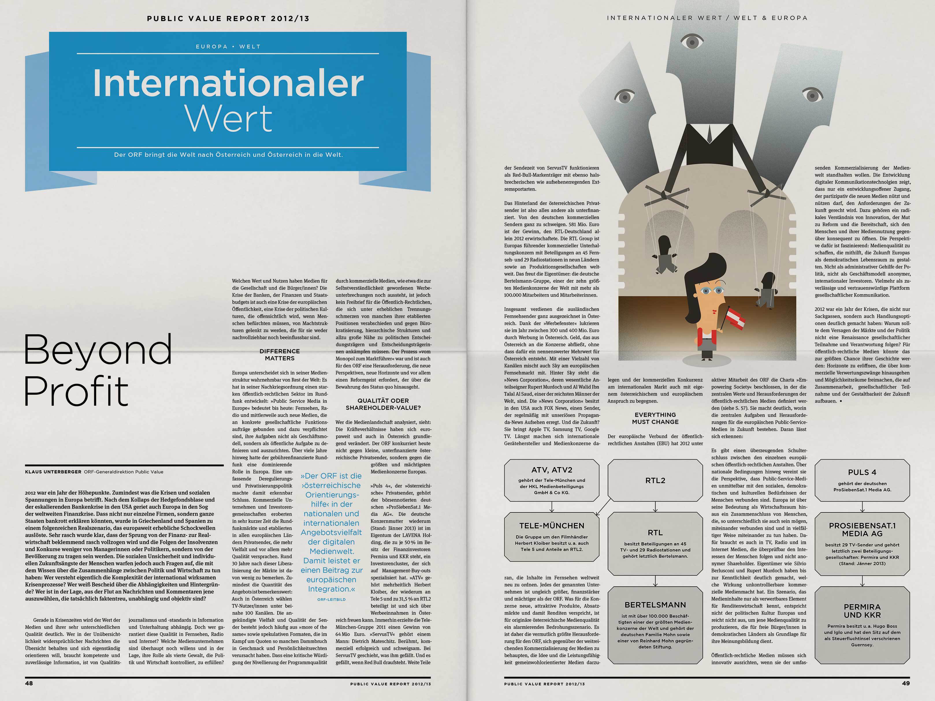 ORF PV 13 flat Dummy Zeitung Doppelseite 16