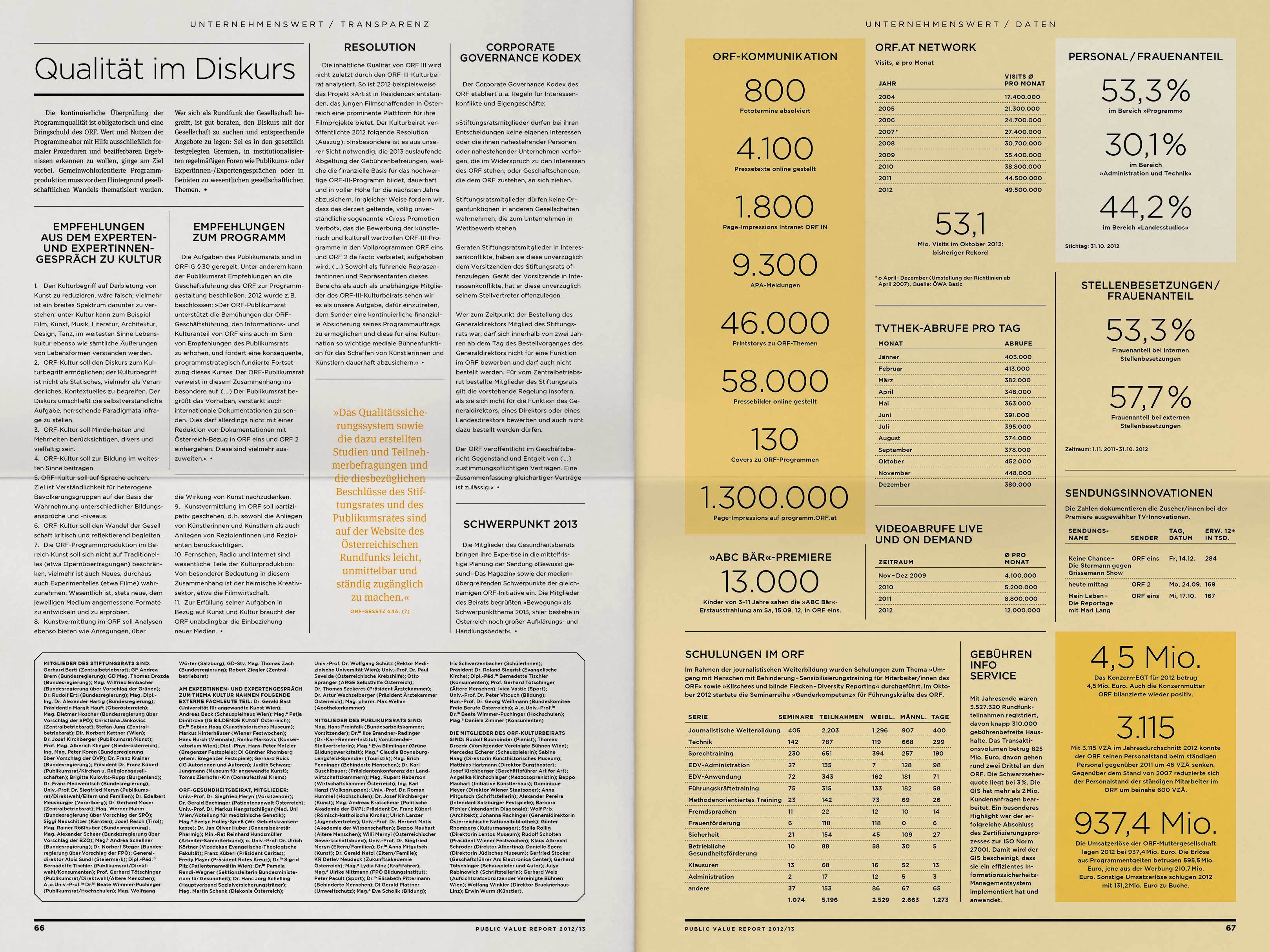 ORF PV 13 flat Dummy Zeitung Doppelseite 23