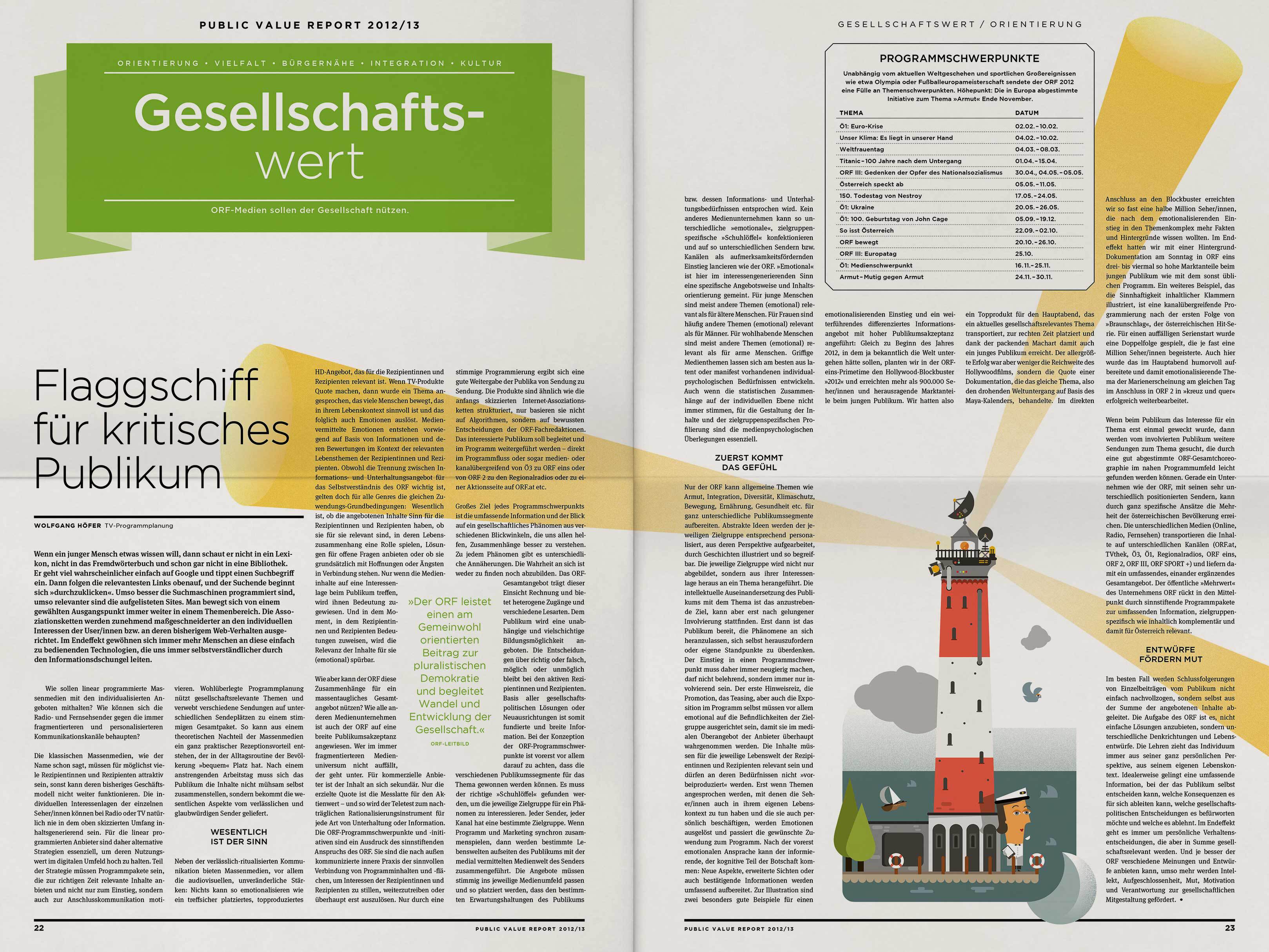 ORF PV 13 flat Dummy Zeitung Doppelseite 7
