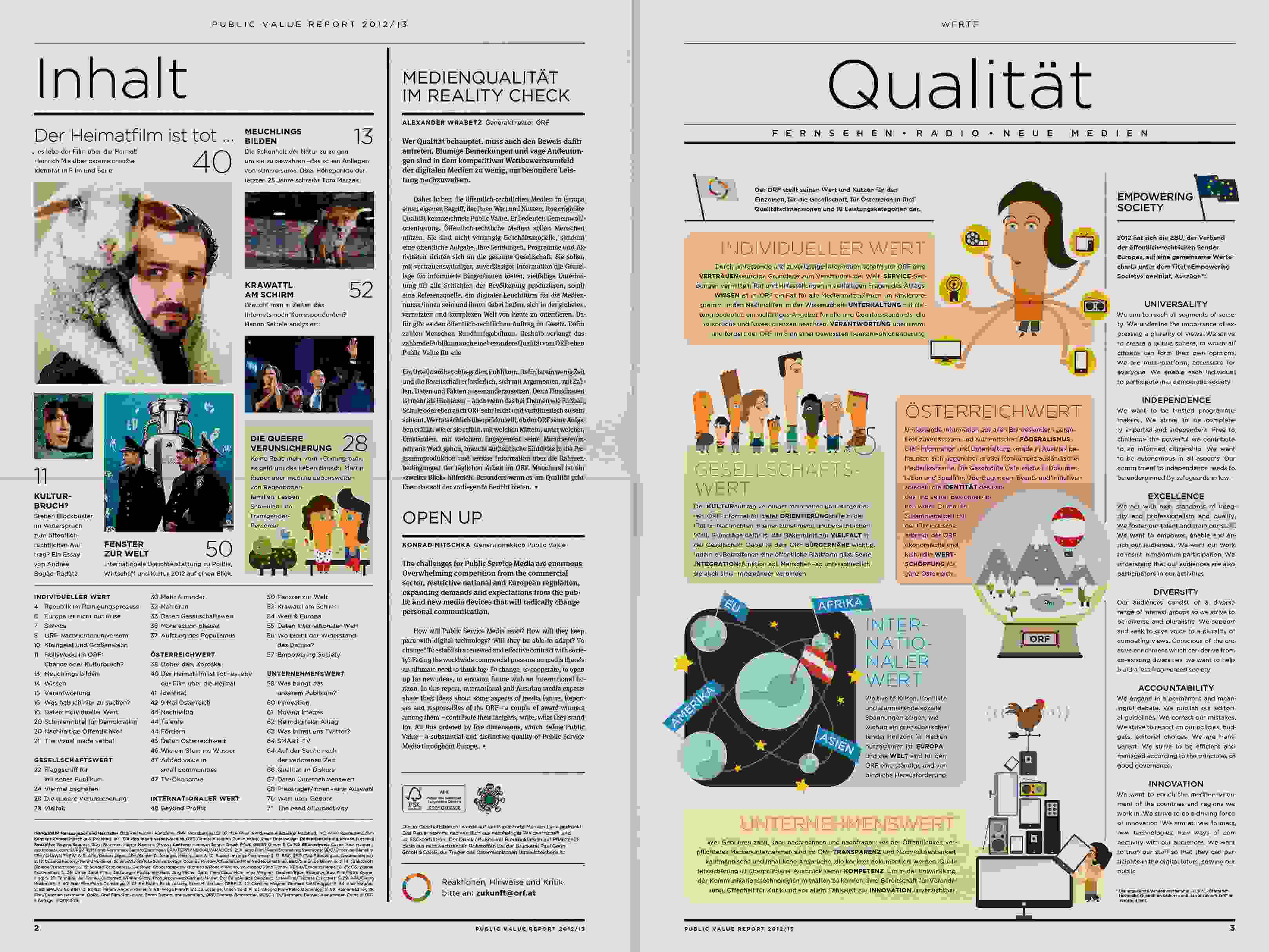 ORF PV 13 flat Dummy Zeitung Doppelseite 1